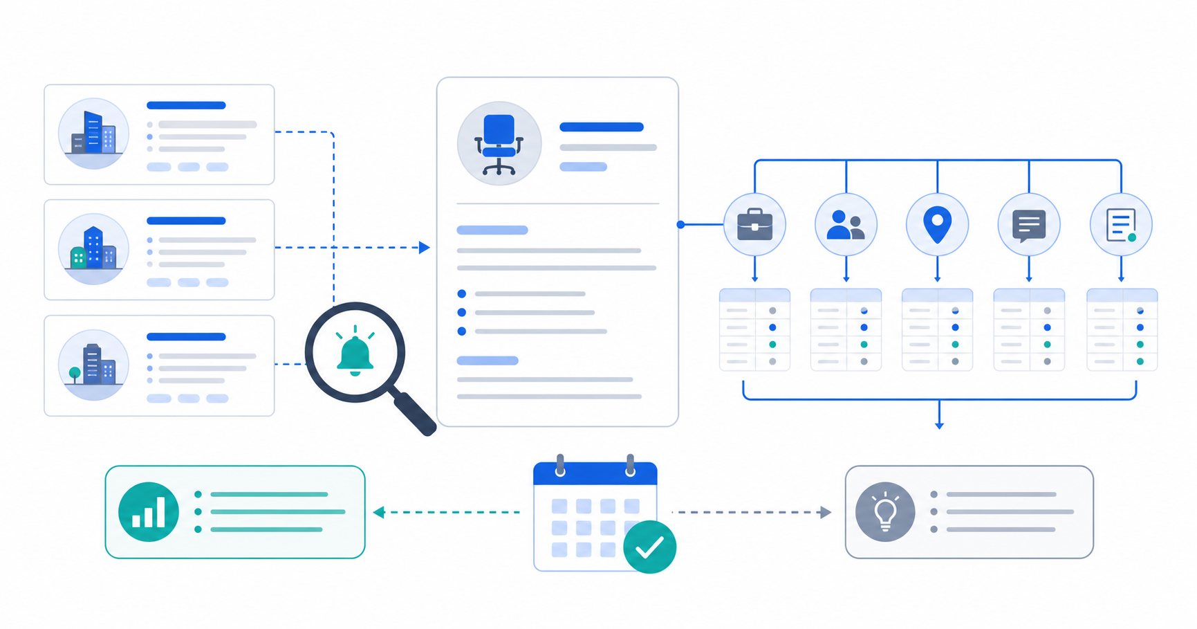 A weekly workflow for comparing competitor job posts across five hiring-signal fields