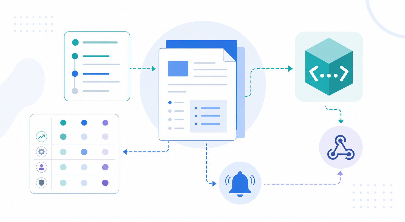 A workflow for classifying API and developer documentation updates by implementation impact