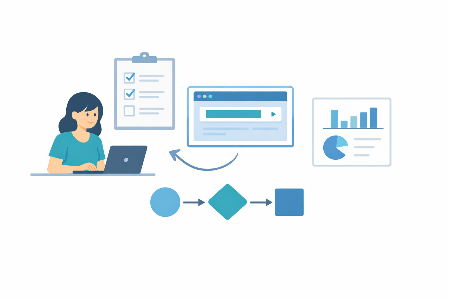 First-job onboarding setup after free signup