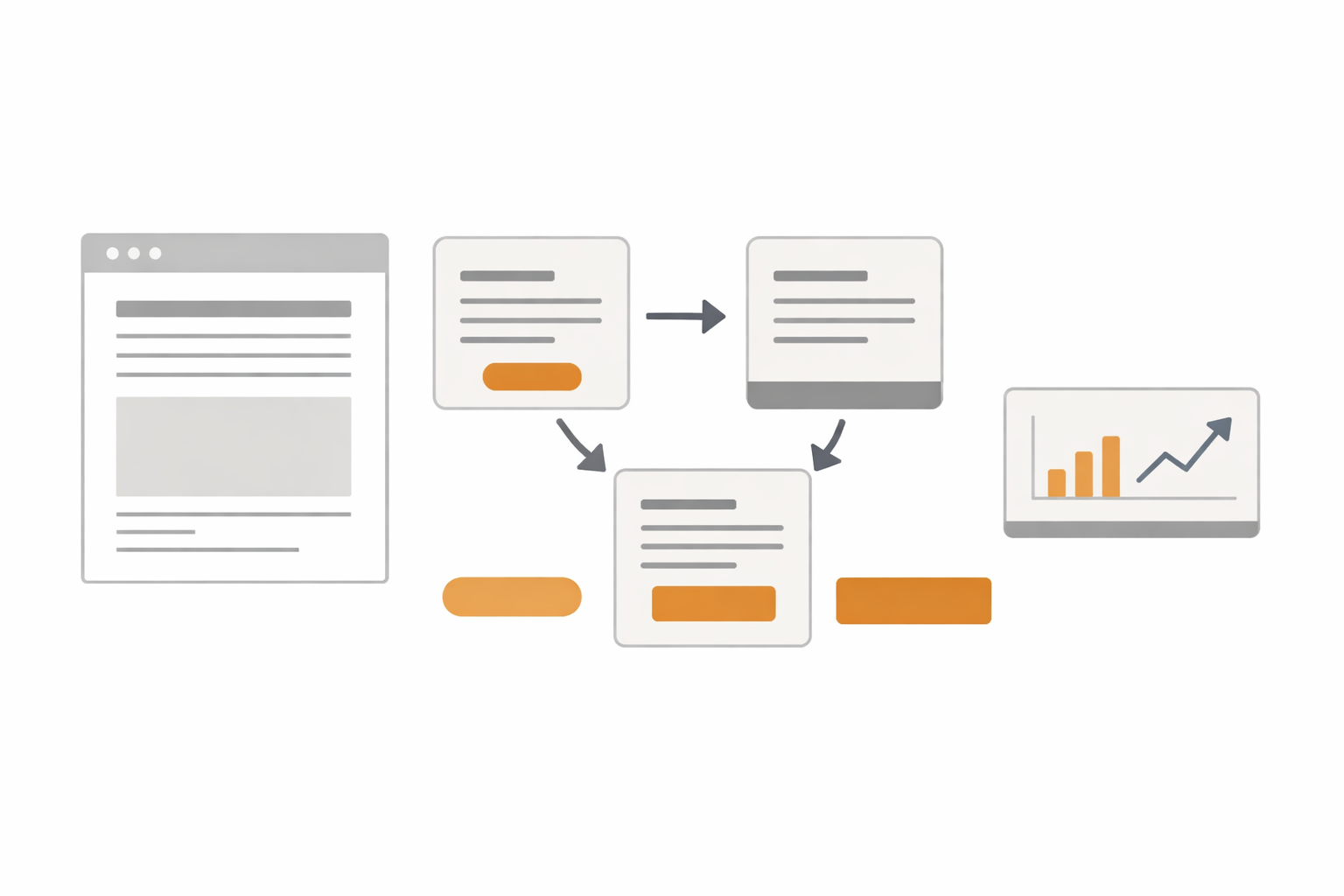Help page internal links and CTA design