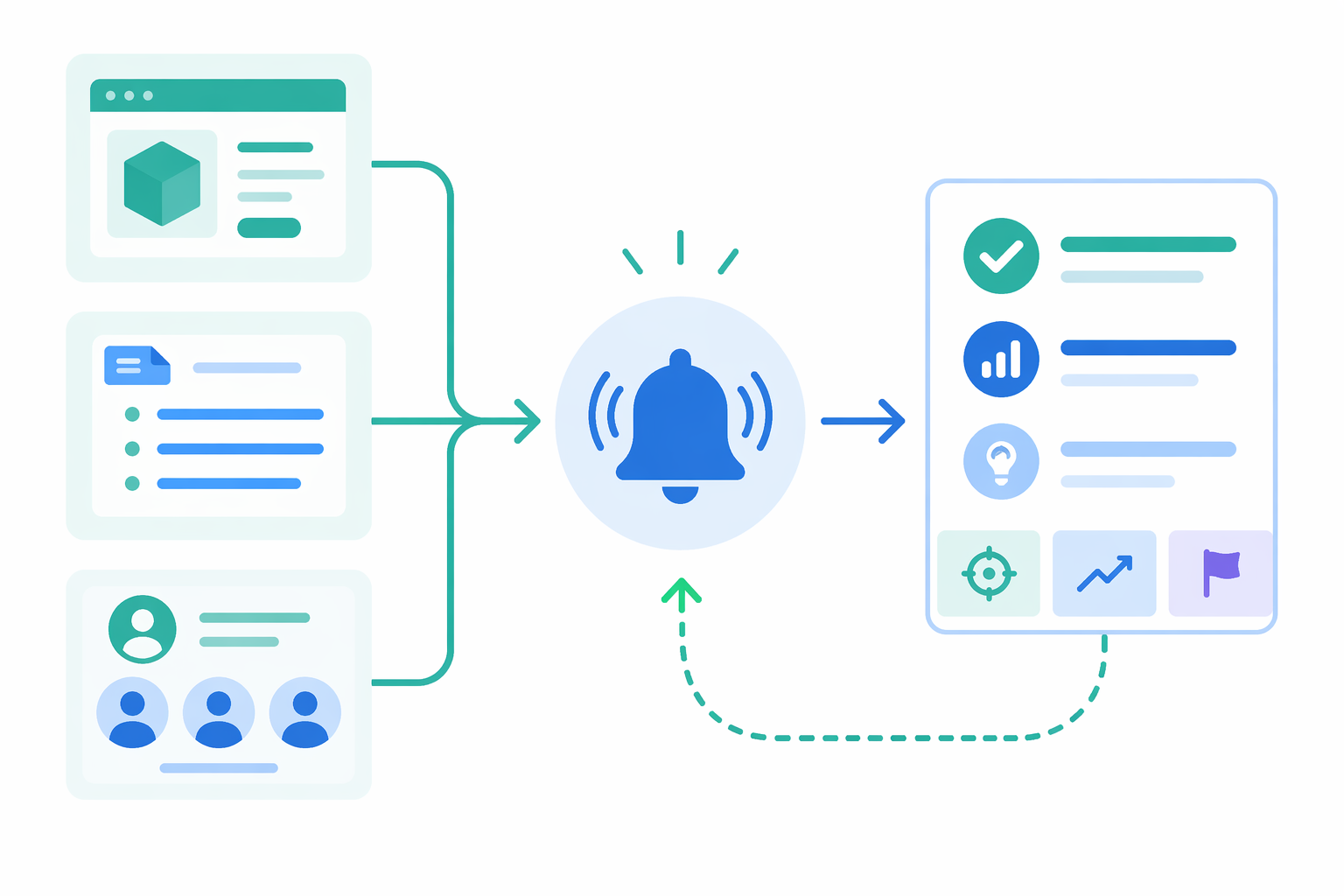 競合の新機能公開を追う監視設計のイメージ